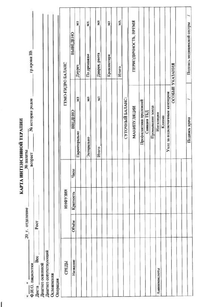 Карта интенсивной терапии образец