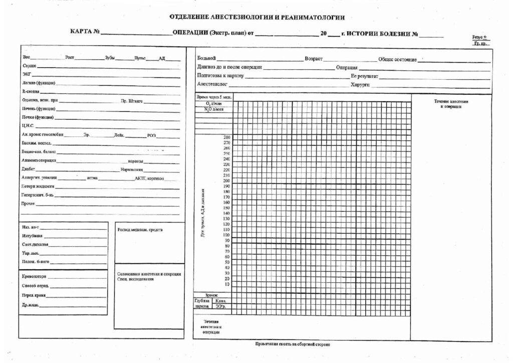 Анестезиологическая карта должна заполняться в экземплярах