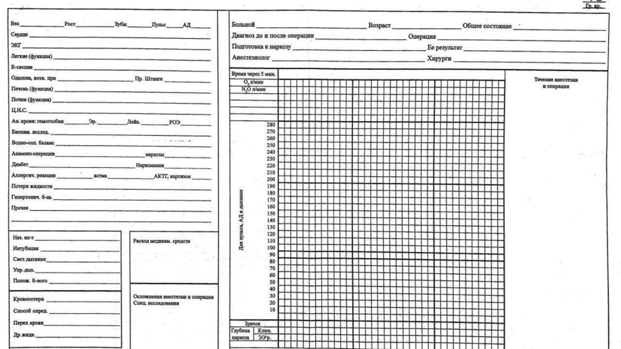 Наркозная карта образец