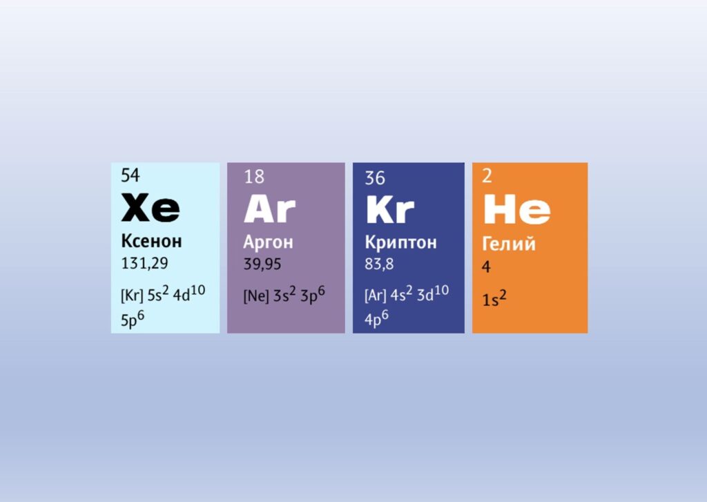 инертные газы в медицине: аргон, криптон, ксенон, гелий