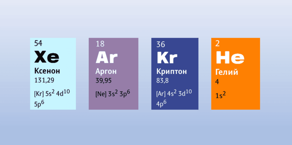 Ксенон, аргон, критон и гелий. Инертные газы